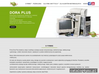 screen